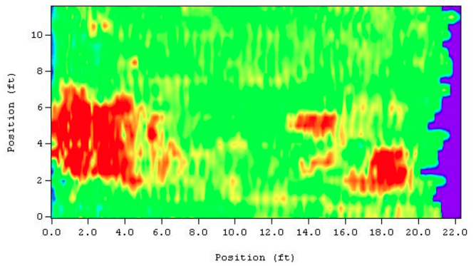 Low-frequency GPR antenna